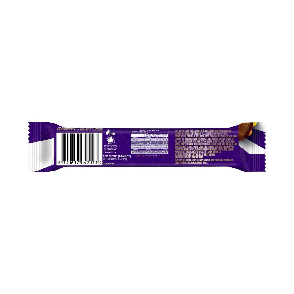 Marvellous Creations
